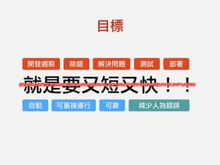目標
就是要又短又快！！
開發週期 除錯 解決問題 測試 部署
自動 可重複運行 可靠 減少人為錯誤
 