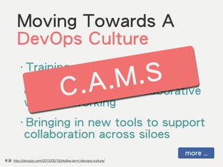 ‧Training and coaching
developers, testers and IT
operations on new collaborative
ways of working
‧Bringing in new tools to support
collaboration across siloes
來源: http://devops.com/2015/05/18/dislike-term-devops-culture/
Moving Towards A
DevOps Culture
more …
C.A.M.S
 