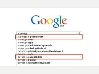 is devops ?
‧Job
‧Job Title
‧Manage and provision  
Virtual Machine.
 