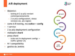 DevOps of Python applications using OpenShift (Italian version) | PPT