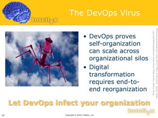 DevOps, Digital, and Cloud -  Two's Company, Three's a Crowd?