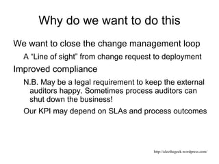 Integration  build and unit test 