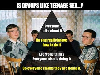 IS DEVOPS LIKE TEENAGE SEX…?
www.inzynierem.pl
Everyone
talks about it
No one really knows
how to do it
Everyone thinks
Everyone else is doing it
So everyone claims they are doing it.
 