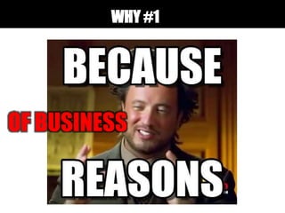 WHY #1
OF
BUSSINES
Puppets Labs findings:
OF BUSINESS
 