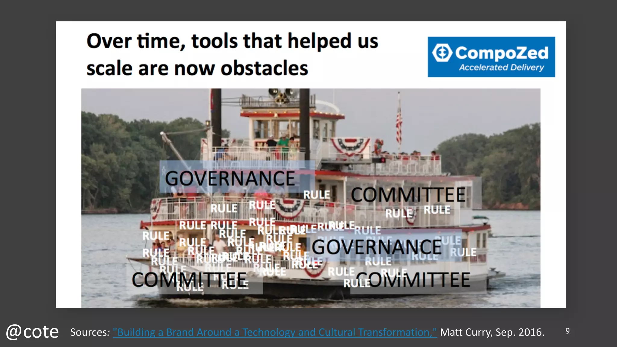 9Sources:	"Building	a	Brand	Around	a	Technology	and	Cultural	Transformation," Matt	Curry,	Sep.	2016.@cote
 