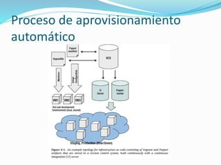 Proceso de aprovisionamiento 
automático 
 