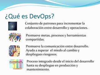 ¿Qué es DevOps? 
Conjunto de patrones para incrementar la 
colaboración entre desarrollo y operaciones. 
Promueve metas, procesos y herramientas 
compartidas. 
Promueve la comunicación entre desarrollo. 
Ayuda a superar el miedo al cambio y 
despliegues riesgosos. 
Proceso integrado desde el inicio del desarrollo 
hasta su despliegue en producción y 
mantenimiento. 
 