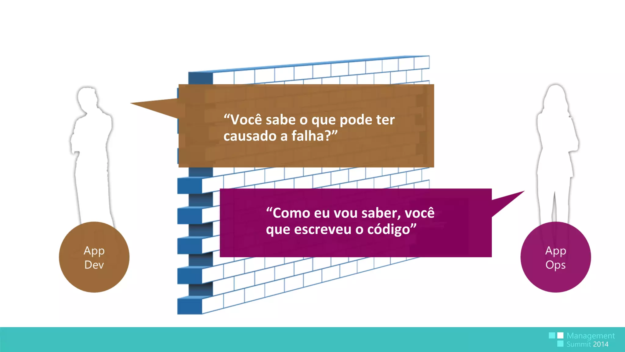 “Você 
sabe 
o 
que 
pode 
ter 
causado 
a 
falha?” 
“Como 
eu 
vou 
saber, 
você 
que 
escreveu 
o 
código” 
 