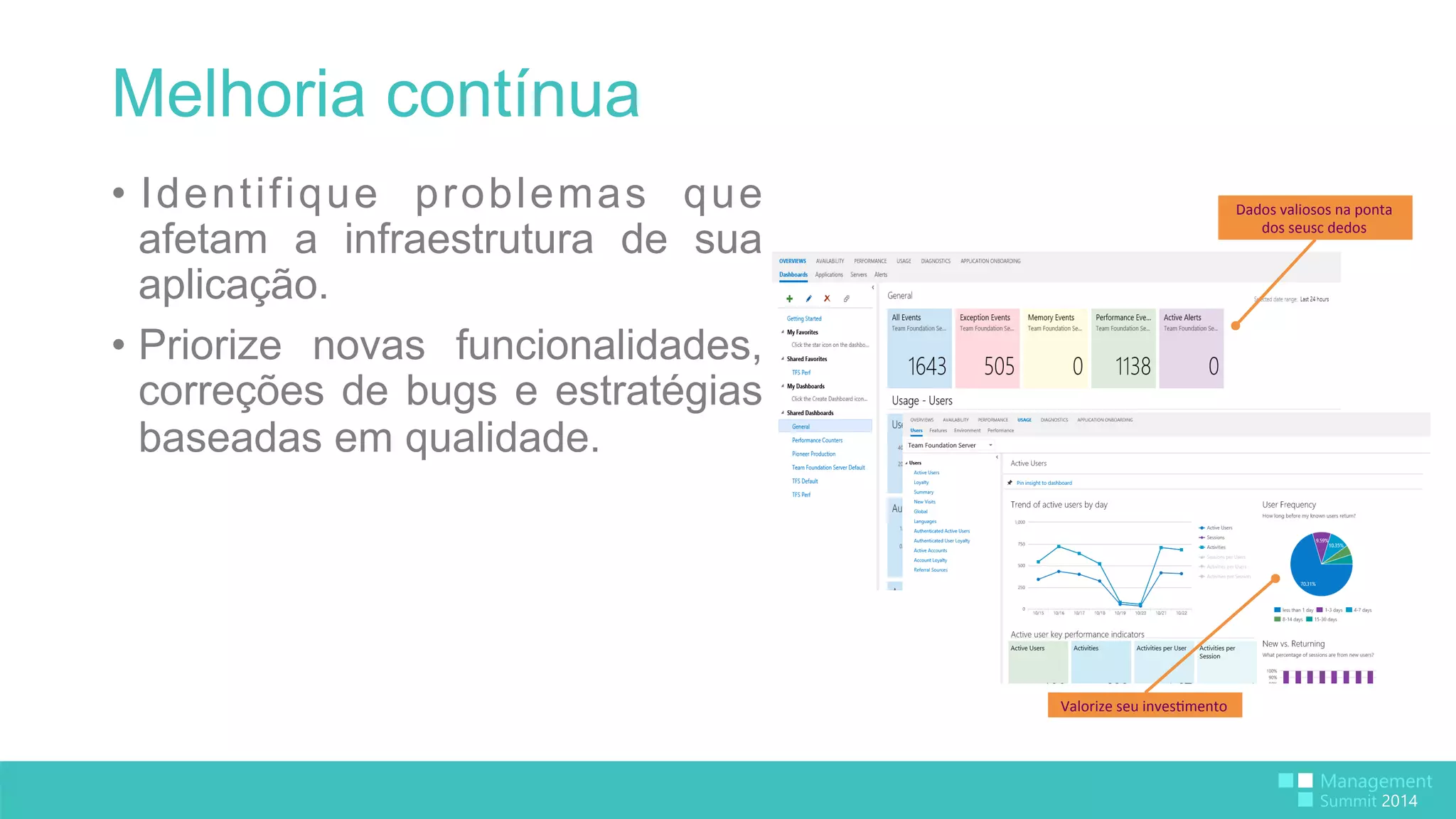 Melhoria contínua 
• Identifique problemas que 
afetam a infraestrutura de sua 
aplicação. 
• Priorize novas funcionalidades, 
correções de bugs e estratégias 
baseadas em qualidade. 
Dados 
valiosos 
na 
ponta 
dos 
seusc 
dedos 
Valorize 
seu 
inves:mento 
 