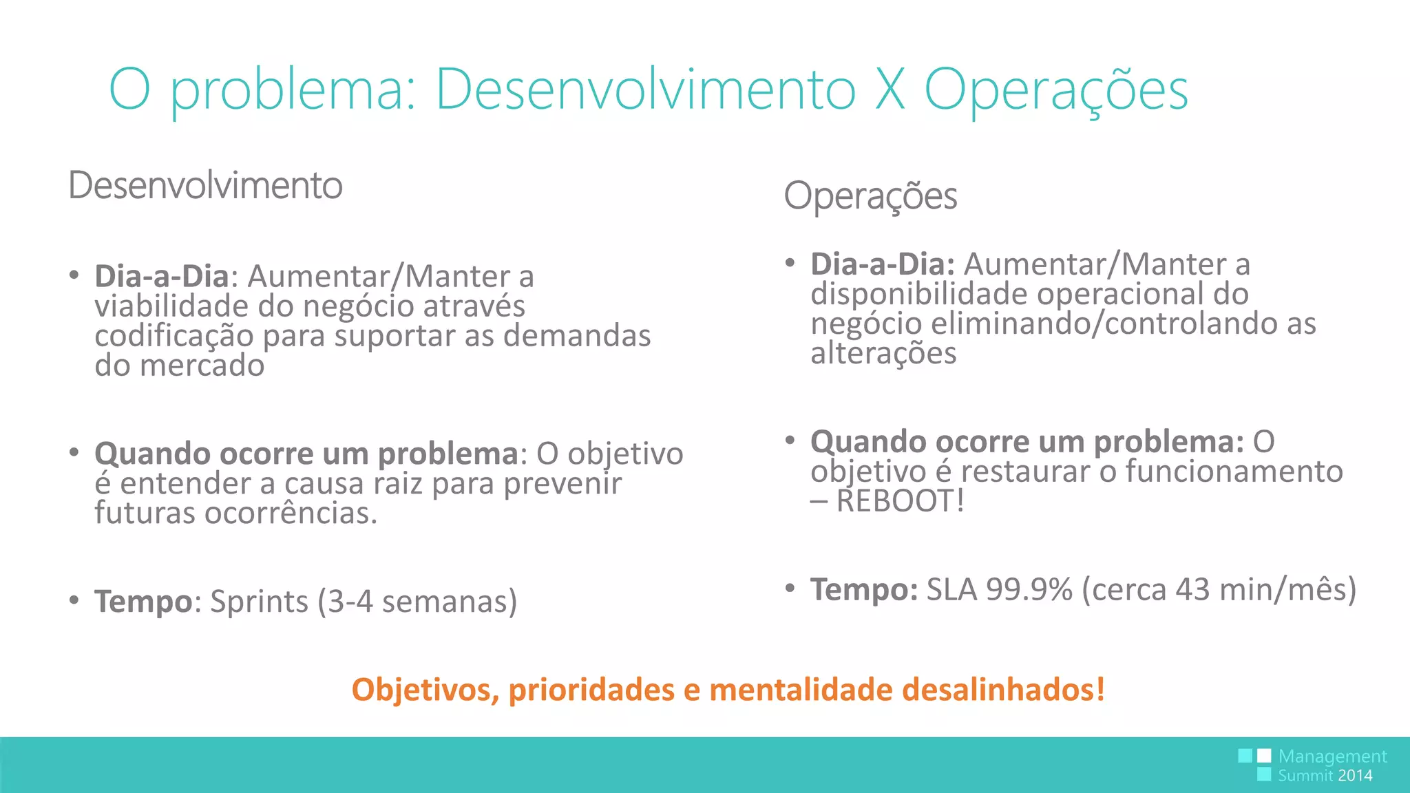 O problema: Desenvolvimento X Operações 
Desenvolvimento 
• Dia-a-Dia: Aumentar/Manter a 
viabilidade do negócio através 
codificação para suportar as demandas 
do mercado 
• Quando ocorre um problema: O objetivo 
é entender a causa raiz para prevenir 
futuras ocorrências. 
• Tempo: Sprints (3-4 semanas) 
Operações 
• Dia-a-Dia: Aumentar/Manter a 
disponibilidade operacional do 
negócio eliminando/controlando as 
alterações 
• Quando ocorre um problema: O 
objetivo é restaurar o funcionamento 
– REBOOT! 
• Tempo: SLA 99.9% (cerca 43 min/mês) 
Objetivos, prioridades e mentalidade desalinhados! 
 