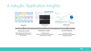 A solução: Application Insights 
Disponível 
Dashboards de Saúde Notificações e Insights Uso dos Dashboards 
Minha aplicação está disponível e com 
bom desmpenho para meus usuários ? 
Dashboard Único 
Performance Melhorando 
O quê está errado? 
Mostre-me os problemas de desempenho, 
Uso de memória e exceções 
Onde iremos investir? 
Mostre-me as principais funconalidades e 
Utilização dos usuários 
 