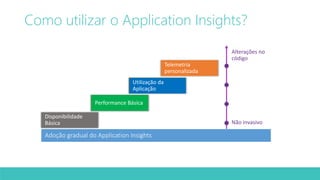 Como utilizar o Application Insights? 
Alterações no 
código 
Não invasivo 
 