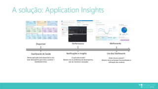 Application Insights: Dashboards 
 