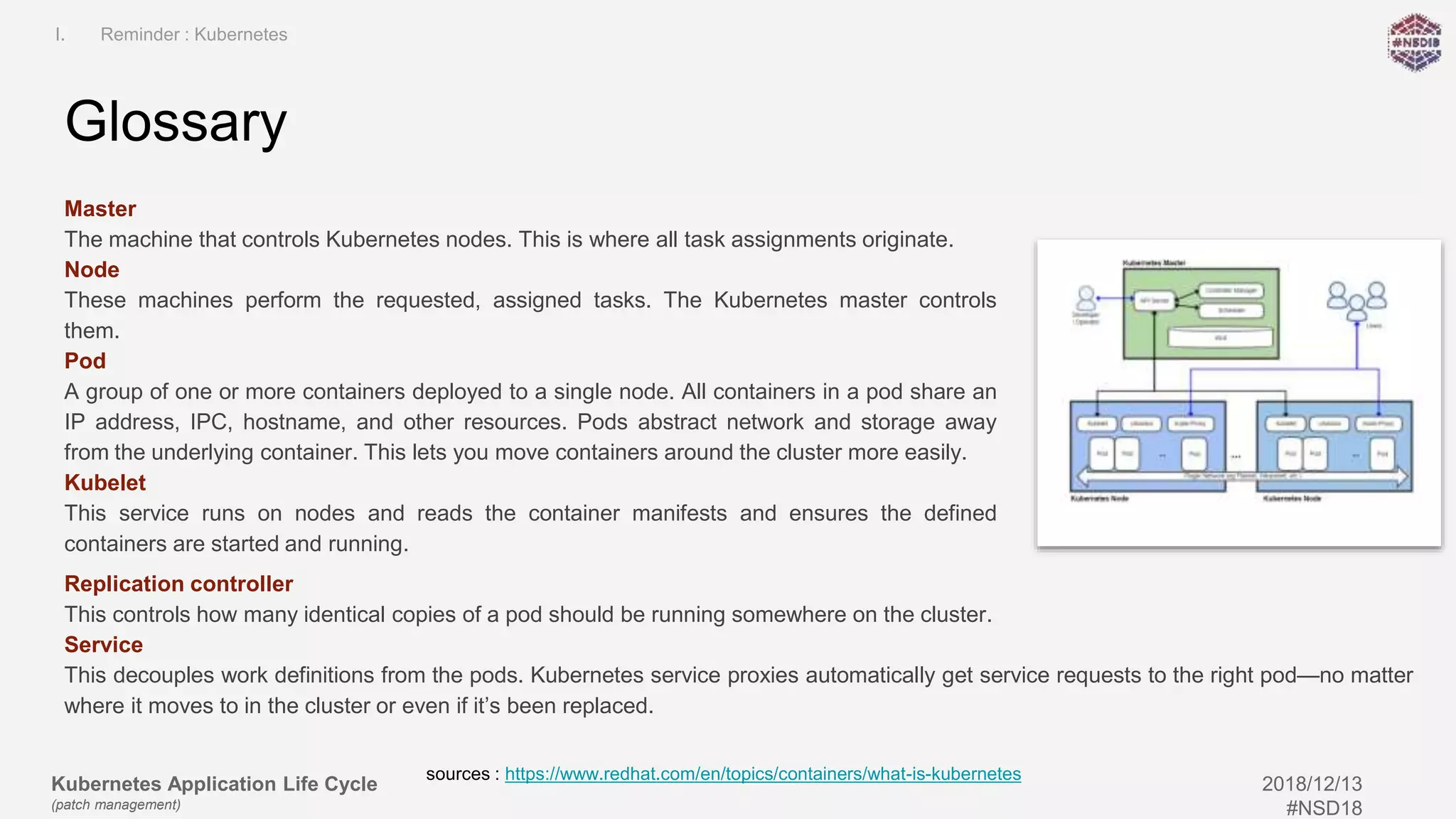 Kubernetes Application Life Cycle
(patch management)
2018/12/13
#NSD18
Master
The machine that controls Kubernetes nodes. This is where all task assignments originate.
Node
These machines perform the requested, assigned tasks. The Kubernetes master controls
them.
Pod
A group of one or more containers deployed to a single node. All containers in a pod share an
IP address, IPC, hostname, and other resources. Pods abstract network and storage away
from the underlying container. This lets you move containers around the cluster more easily.
Kubelet
This service runs on nodes and reads the container manifests and ensures the defined
containers are started and running.
Glossary
I. Reminder : Kubernetes
sources : https://www.redhat.com/en/topics/containers/what-is-kubernetes
Replication controller
This controls how many identical copies of a pod should be running somewhere on the cluster.
Service
This decouples work definitions from the pods. Kubernetes service proxies automatically get service requests to the right pod—no matter
where it moves to in the cluster or even if it’s been replaced.
 
