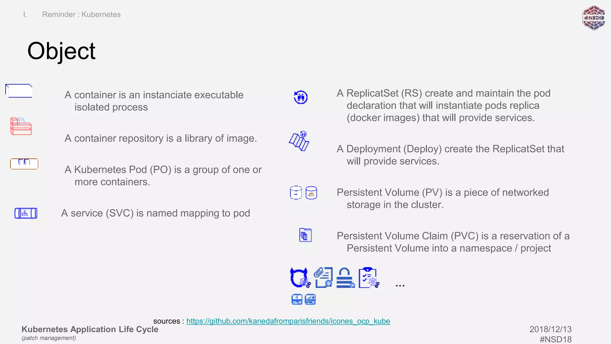 Kubernetes Application Life Cycle
(patch management)
2018/12/13
#NSD18
A container is an instanciate executable
isolated process
A container repository is a library of image.
A Kubernetes Pod (PO) is a group of one or
more containers.
A service (SVC) is named mapping to pod
Object
I. Reminder : Kubernetes
sources : https://github.com/kanedafromparisfriends/icones_ocp_kube
A ReplicatSet (RS) create and maintain the pod
declaration that will instantiate pods replica
(docker images) that will provide services.
A Deployment (Deploy) create the ReplicatSet that
will provide services.
Persistent Volume (PV) is a piece of networked
storage in the cluster.
Persistent Volume Claim (PVC) is a reservation of a
Persistent Volume into a namespace / project
...
 