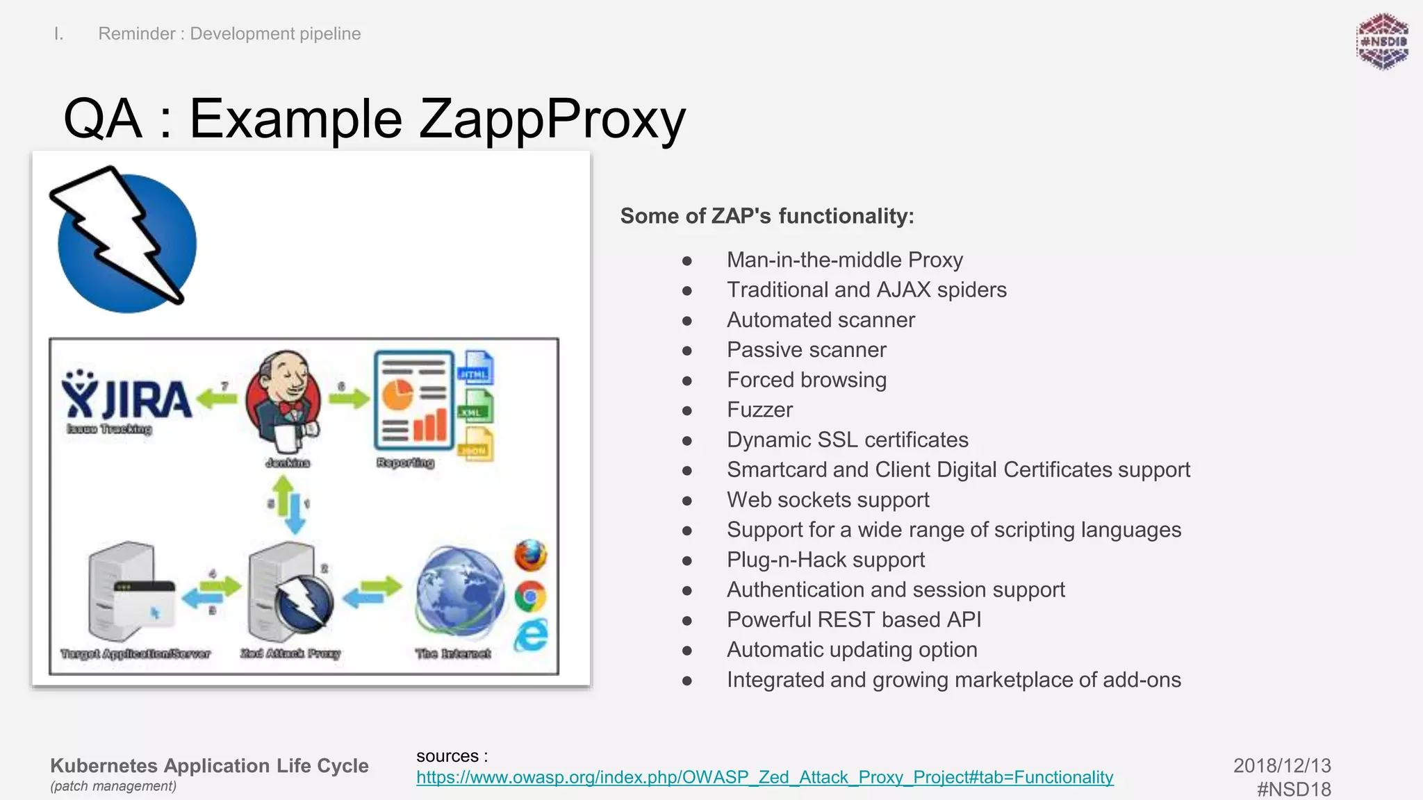 Kubernetes Application Life Cycle
(patch management)
2018/12/13
#NSD18
Some of ZAP's functionality:
● Man-in-the-middle Proxy
● Traditional and AJAX spiders
● Automated scanner
● Passive scanner
● Forced browsing
● Fuzzer
● Dynamic SSL certificates
● Smartcard and Client Digital Certificates support
● Web sockets support
● Support for a wide range of scripting languages
● Plug-n-Hack support
● Authentication and session support
● Powerful REST based API
● Automatic updating option
● Integrated and growing marketplace of add-ons
QA : Example ZappProxy
I. Reminder : Development pipeline
sources :
https://www.owasp.org/index.php/OWASP_Zed_Attack_Proxy_Project#tab=Functionality
 