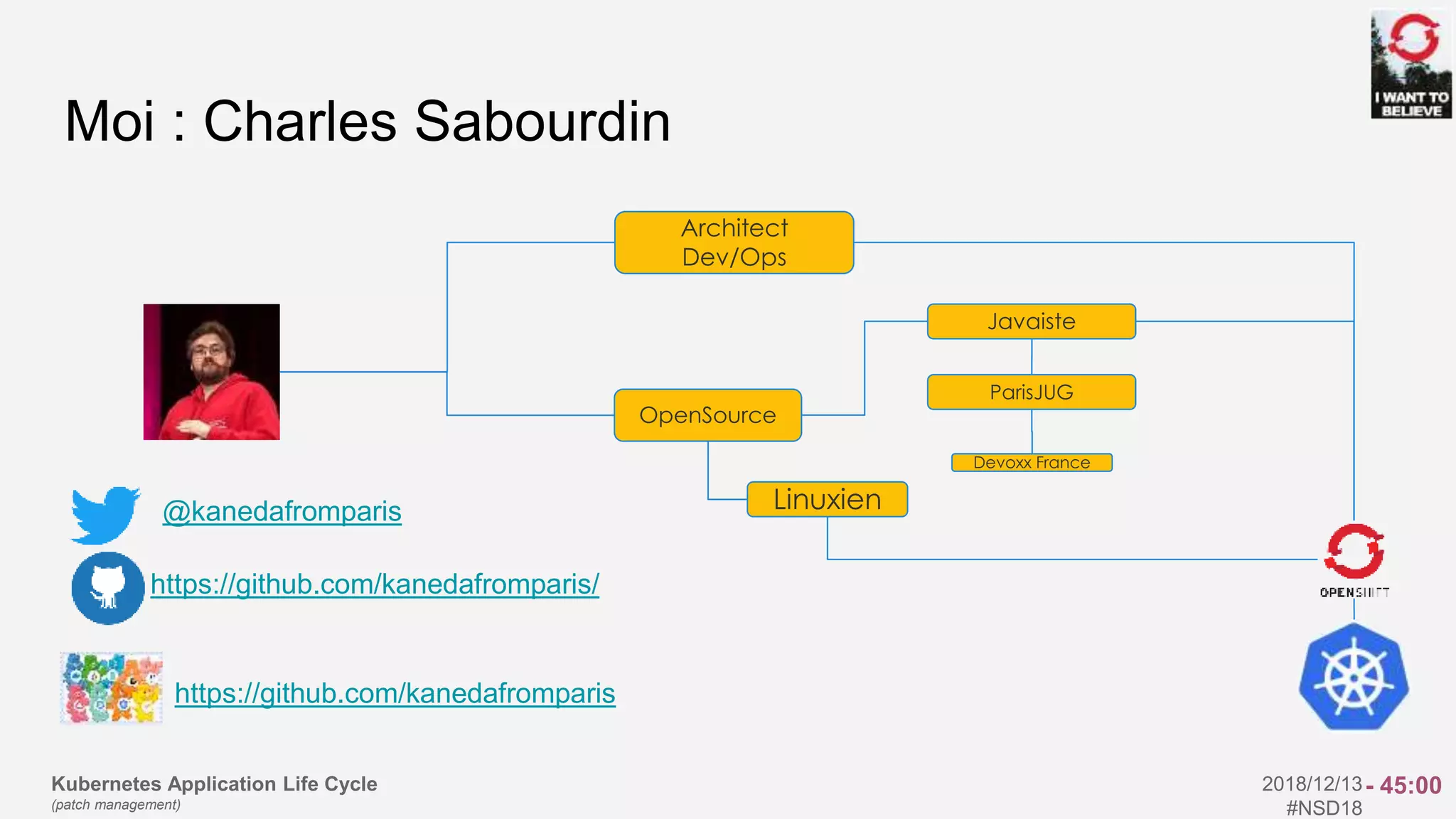 Kubernetes Application Life Cycle
(patch management)
2018/12/13
#NSD18
Moi : Charles Sabourdin
Javaiste
Linuxien
Devoxx France
ParisJUG
OpenSource
Architect
Dev/Ops
@kanedafromparis
https://github.com/kanedafromparis/
https://github.com/kanedafromparis
- 45:00
 