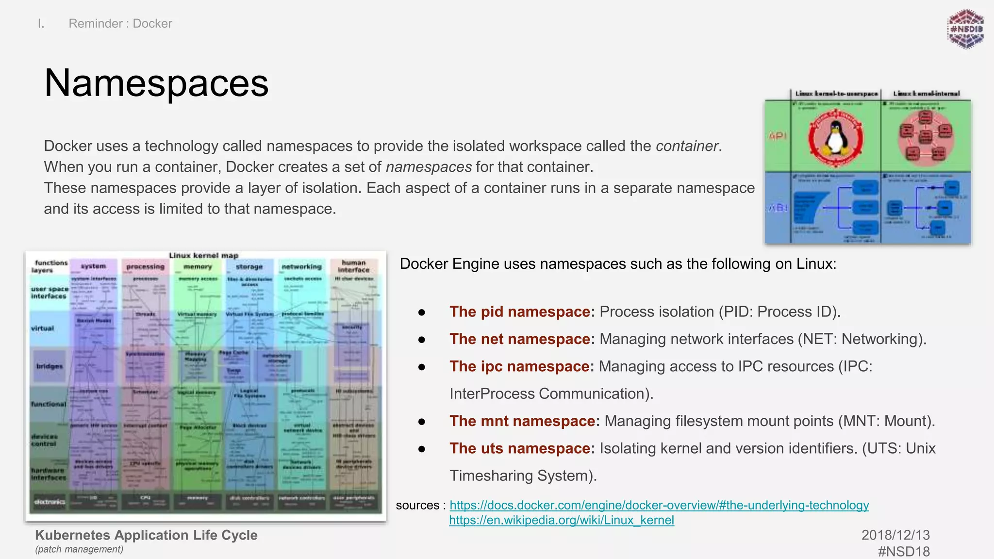 Kubernetes Application Life Cycle
(patch management)
2018/12/13
#NSD18
Docker Engine uses namespaces such as the following on Linux:
● The pid namespace: Process isolation (PID: Process ID).
● The net namespace: Managing network interfaces (NET: Networking).
● The ipc namespace: Managing access to IPC resources (IPC:
InterProcess Communication).
● The mnt namespace: Managing filesystem mount points (MNT: Mount).
● The uts namespace: Isolating kernel and version identifiers. (UTS: Unix
Timesharing System).
Namespaces
Docker uses a technology called namespaces to provide the isolated workspace called the container.
When you run a container, Docker creates a set of namespaces for that container.
These namespaces provide a layer of isolation. Each aspect of a container runs in a separate namespace
and its access is limited to that namespace.
I. Reminder : Docker
sources : https://docs.docker.com/engine/docker-overview/#the-underlying-technology
https://en.wikipedia.org/wiki/Linux_kernel
 