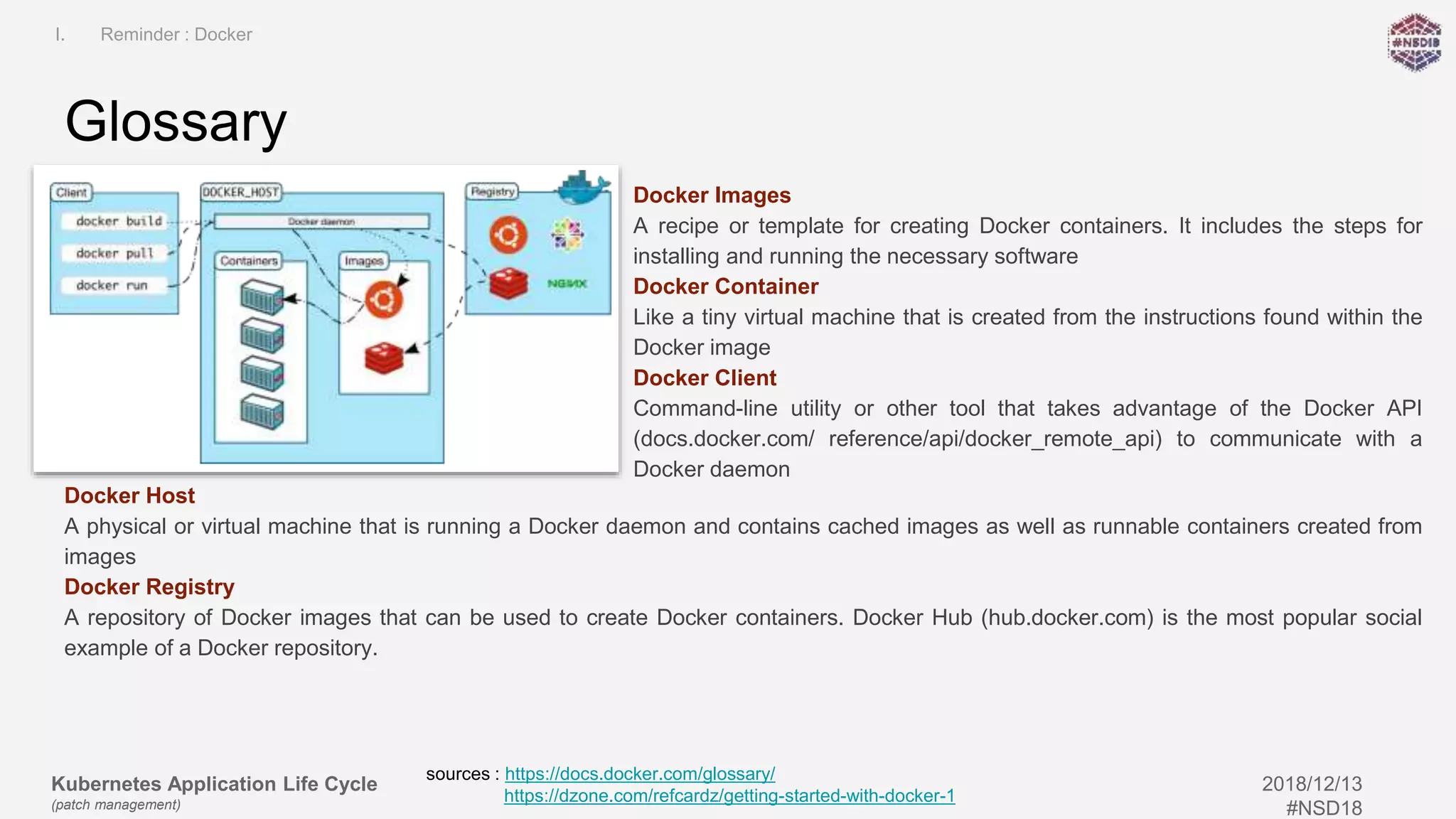 Kubernetes Application Life Cycle
(patch management)
2018/12/13
#NSD18
Docker Images
A recipe or template for creating Docker containers. It includes the steps for
installing and running the necessary software
Docker Container
Like a tiny virtual machine that is created from the instructions found within the
Docker image
Docker Client
Command-line utility or other tool that takes advantage of the Docker API
(docs.docker.com/ reference/api/docker_remote_api) to communicate with a
Docker daemon
Glossary
I. Reminder : Docker
sources : https://docs.docker.com/glossary/
https://dzone.com/refcardz/getting-started-with-docker-1
Docker Host
A physical or virtual machine that is running a Docker daemon and contains cached images as well as runnable containers created from
images
Docker Registry
A repository of Docker images that can be used to create Docker containers. Docker Hub (hub.docker.com) is the most popular social
example of a Docker repository.
 