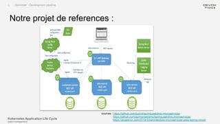 Kubernetes Application Life Cycle
(patch management)
2019/04/17
#DevoxxFR
sources : https://github.com/jcsirot/spring-petclinic-microservices
https://github.com/spring-petclinic/spring-petclinic-microservices
https://javaetmoi.com/2018/10/architecture-microservices-avec-spring-cloud/
Notre projet de references :
I. Reminder : Development pipeline
 