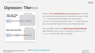 Kubernetes Application Life Cycle
(patch management)
2019/04/17
#DevoxxFR
Digression: Tillerless
That's it, tiller uses the same kubeconfig as helm to connect to
your cluster and as you see above you can pass the namespace which
tiller will use to store helm releases. You can have many
namespaces that way and just pass it when tiller starts. And a big
plus not a single tiller instance running in your Kubernetes cluster.
Your user's RBAC rules have to allow to store secrets/configmaps
(tiller's storage) in that namespace and that's it, no more service
accounts and other RBAc rules for your tiller. :)
I. Reminder : Development pipeline
sources : https://rimusz.net/tillerless-helm/
 