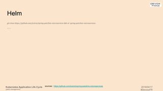 Kubernetes Application Life Cycle
(patch management)
2019/04/17
#DevoxxFR
Helm
git clone https://github.com/jcsirot/spring-petclinic-microservices && cd spring-petclinic-microservices
...
sources : https://github.com/jcsirot/spring-petclinic-microservices
 