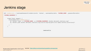 Kubernetes Application Life Cycle
(patch management)
2019/04/17
#DevoxxFR
Jenkins stage
sources : https://github.com/jcsirot/spring-petclinic-microservices
def credentials = [usernamePassword(credentialsId: 'docker', usernameVariable: 'DOCKER_USER', passwordVariable:
'DOCKER_PASSWORD')]
stage("Push images") {
withCredentials(credentials) {
sh "docker login -u ${DOCKER_USER} -p ${DOCKER_PASSWORD} docker.devoxxfr.chelonix.org"
sh "docker push docker.devoxxfr.chelonix.org/jcsirot/spring-petclinic-admin-server:${revision}"
...
}
}
Jenkinsfile
 