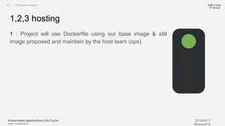 Kubernetes Application Life Cycle
(patch management)
2019/04/17
#DevoxxFR
1,2,3 hosting
III. Proposed solution
1 : Project will use Dockerfile using our base image & still
image proposed and maintain by the host team (ops)
 