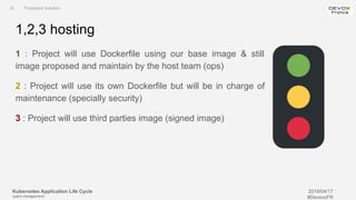 Kubernetes Application Life Cycle
(patch management)
2019/04/17
#DevoxxFR
1,2,3 hosting
1 : Project will use Dockerfile using our base image & still
image proposed and maintain by the host team (ops)
2 : Project will use its own Dockerfile but will be in charge of
maintenance (specially security)
3 : Project will use third parties image (signed image)
III. Proposed solution
 