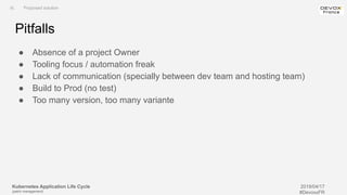 Kubernetes Application Life Cycle
(patch management)
2019/04/17
#DevoxxFR
Pitfalls
● Absence of a project Owner
● Tooling focus / automation freak
● Lack of communication (specially between dev team and hosting team)
● Build to Prod (no test)
● Too many version, too many variante
III. Proposed solution
 