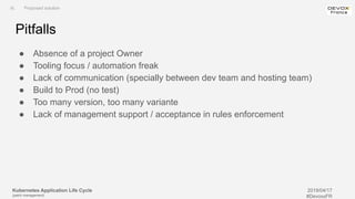 Kubernetes Application Life Cycle
(patch management)
2019/04/17
#DevoxxFR
Pitfalls
● Absence of a project Owner
● Tooling focus / automation freak
● Lack of communication (specially between dev team and hosting team)
● Build to Prod (no test)
● Too many version, too many variante
● Lack of management support / acceptance in rules enforcement
III. Proposed solution
 