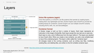 Kubernetes Application Life Cycle
(patch management)
2019/04/17
#DevoxxFR
Union file systems (again)
Union file systems, or UnionFS, are file systems that operate by creating layers,
making them very lightweight and fast. Docker Engine uses UnionFS to provide the
building blocks for containers. Docker Engine can use multiple UnionFS variants,
including AUFS, btrfs, vfs, and DeviceMapper.
Container format
A Docker image is built up from a series of layers. Each layer represents an
instruction in the image’s Dockerfile. Each layer except the very last one is read-only.
Each layer is only a set of differences from the layer before it. The layers are stacked
on top of each other. When you create a new container, you add a new writable layer
on top of the underlying layers. This layer is often called the “container layer”.
All changes made to the running container, such as writing new files, modifying
existing files, and deleting files, are written to this thin writable container layer.
Layers
I. Reminder : Docker
sources : https://docs.docker.com/storage/storagedriver/#images-and-layers
 