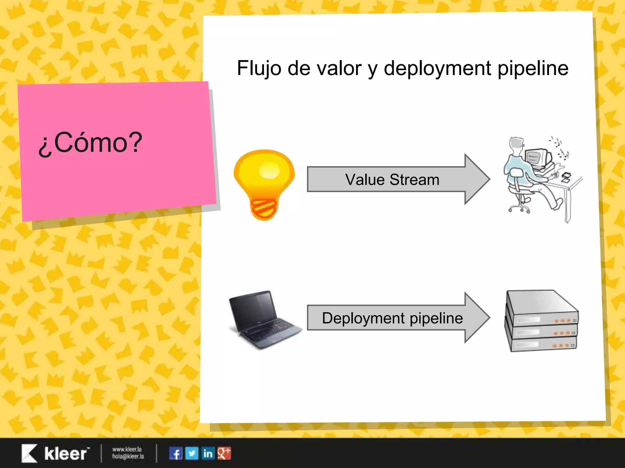 ¿Cómo? 
Flujo de valor y deployment pipeline 
Value Stream 
Deployment pipeline 
 