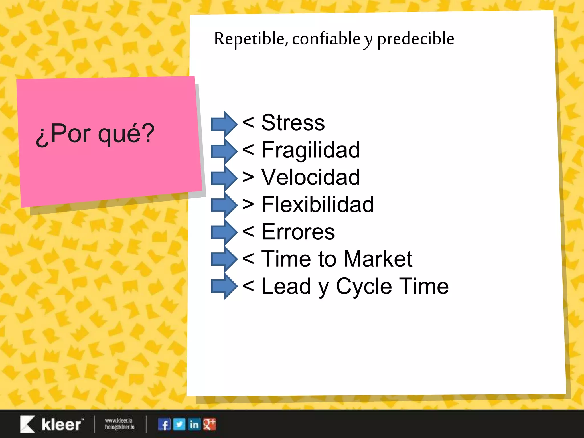 Repetible, confiable y predecible 
¿Por qué? < Stress 
< Fragilidad 
> Velocidad 
> Flexibilidad 
< Errores 
< Time to Market 
< Lead y Cycle Time 
 