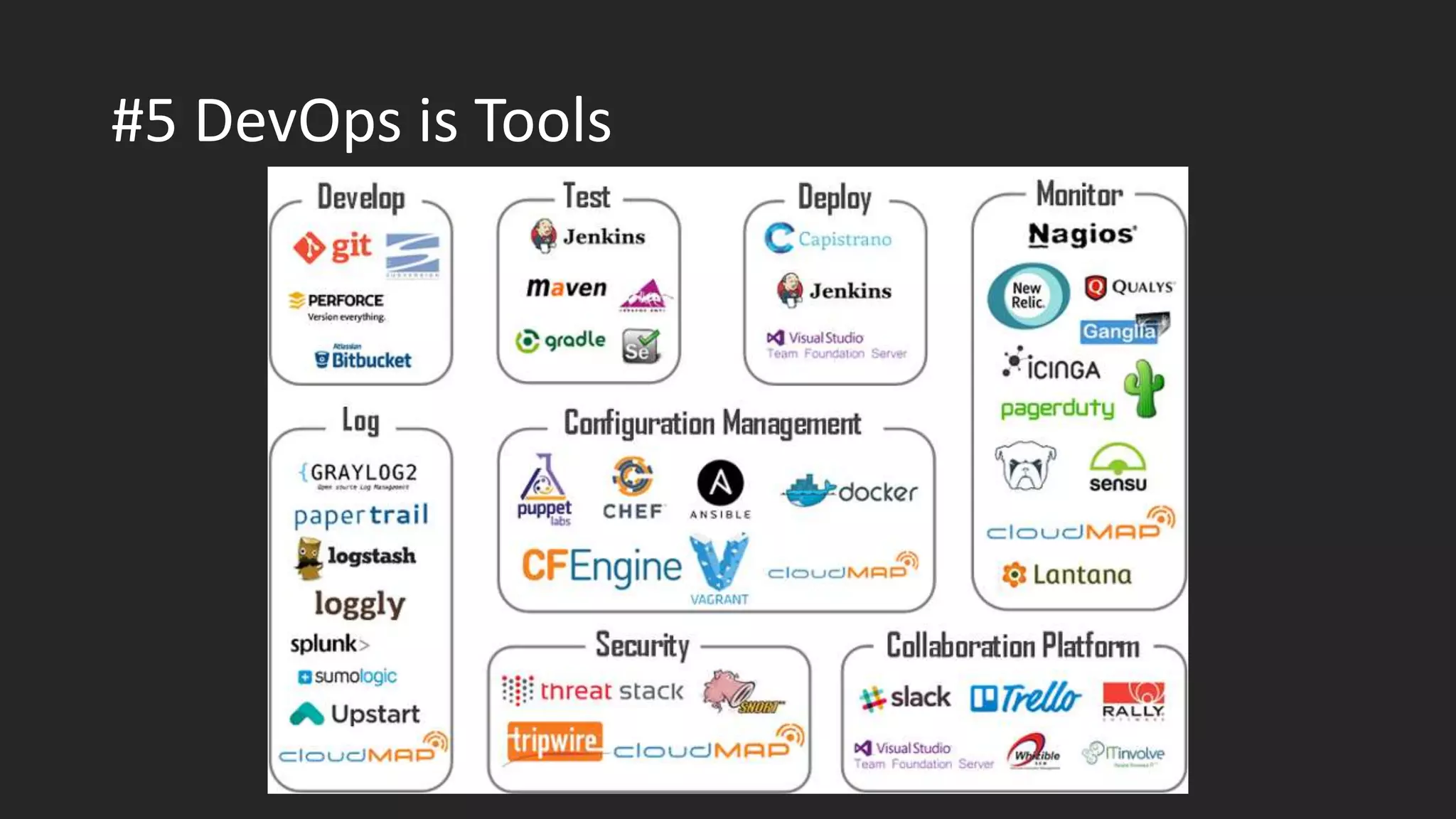 #5 DevOps is Tools
 