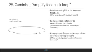 2º. Caminho: “Amplify feedback loop”
◦ Encurtar e amplificar os loops de
feedback
(“Shorten and amplify feedback loops”)
◦ Compreender e atender às
necessidades do cliente
(“Understand and meet the needs of the
customer”)
◦ Assegurar-se de que as pessoas têm a
informação que precisam
(“Make sure that people have the information
they need”)
 