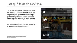 “50% das empresas na Fortune 500
no ano 2000 foram substituídas por
organizações que usam tecnologia
para entregar valor a seus clientes
mais rápido, melhor, e mais barato.
As Fortune 500 de hoje encontrarão
o mesmo desafio amanhã”
Innosight | Corporate Longevity: Turbulence Ahead
for Large Organizations
Por quê falar de DevOps?
 