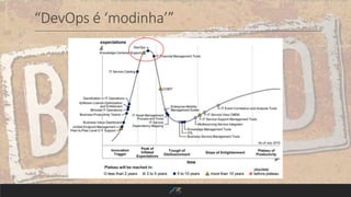 “DevOps é ‘modinha’”
 