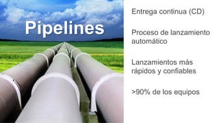 Pipelines
Entrega continua (CD)
Proceso de lanzamiento
automático
Lanzamientos más
rápidos y confiables
>90% de los equipos
 