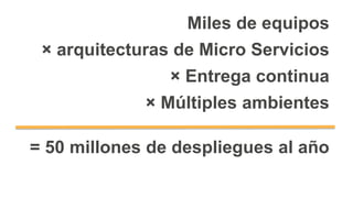 = 50 millones de despliegues al año
Miles de equipos
× arquitecturas de Micro Servicios
× Entrega continua
× Múltiples ambientes
 