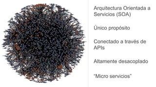 Arquitectura Orientada a
Servicios (SOA)
Único propósito
Conectado a través de
APIs
Altamente desacoplado
“Micro servicios”
 