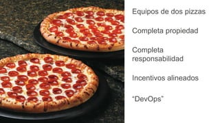 Equipos de dos pizzas
Completa propiedad
Completa
responsabilidad
Incentivos alineados
“DevOps”
 