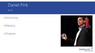 Drive
Daniel Pink
Autonomy
Mastery
Purpose
 