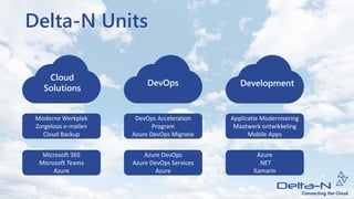 Cloud
Solutions
DevOps Development
Delta-N Units
Moderne Werkplek
Zorgeloos e-mailen
Cloud Backup
Microsoft 365
Microsoft Teams
Azure
DevOps Acceleration
Program
Azure DevOps Migratie
Applicatie Modernisering
Maatwerk ontwikkeling
Mobile Apps
Azure DevOps
Azure DevOps Services
Azure
Azure
.NET
Xamarin
 