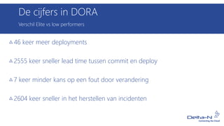 Verschil Elite vs low performers
De cijfers in DORA
46 keer meer deployments
2555 keer sneller lead time tussen commit en deploy
7 keer minder kans op een fout door verandering
2604 keer sneller in het herstellen van incidenten
 