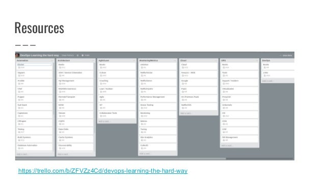 Professional-Cloud-DevOps-Engineer Training Online