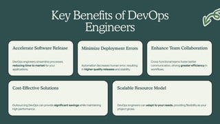 Expert DevOps Engineers for Hire to Accelerate CI/CD and Cloud ...