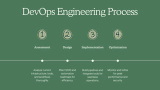 Expert DevOps Engineers for Hire to Accelerate CI/CD and Cloud ...