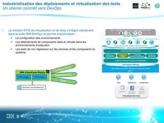 •La solution RTW de virtualisation et de tests s’intègre nativement dans la suite IBM DevOps et permet d’automatiser : 
L...