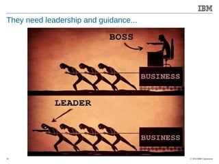 © 2014 IBM Corporation 
Accelerating Product and Service Innovation 
They need leadership and guidance... 
26 
 